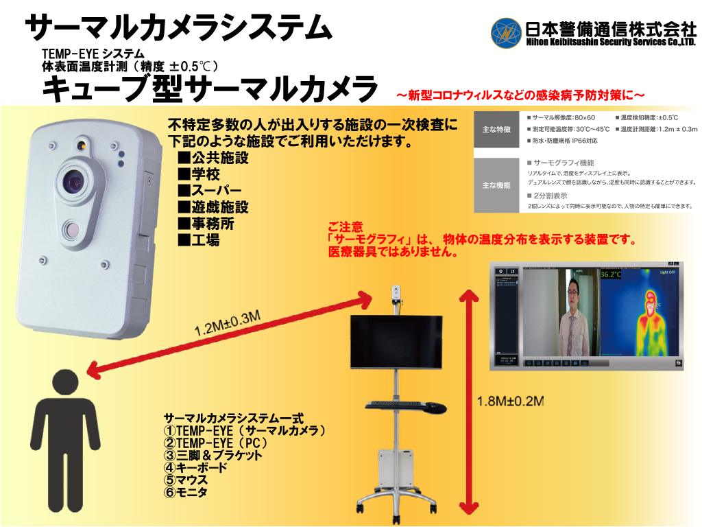 サーマルカメラシステム